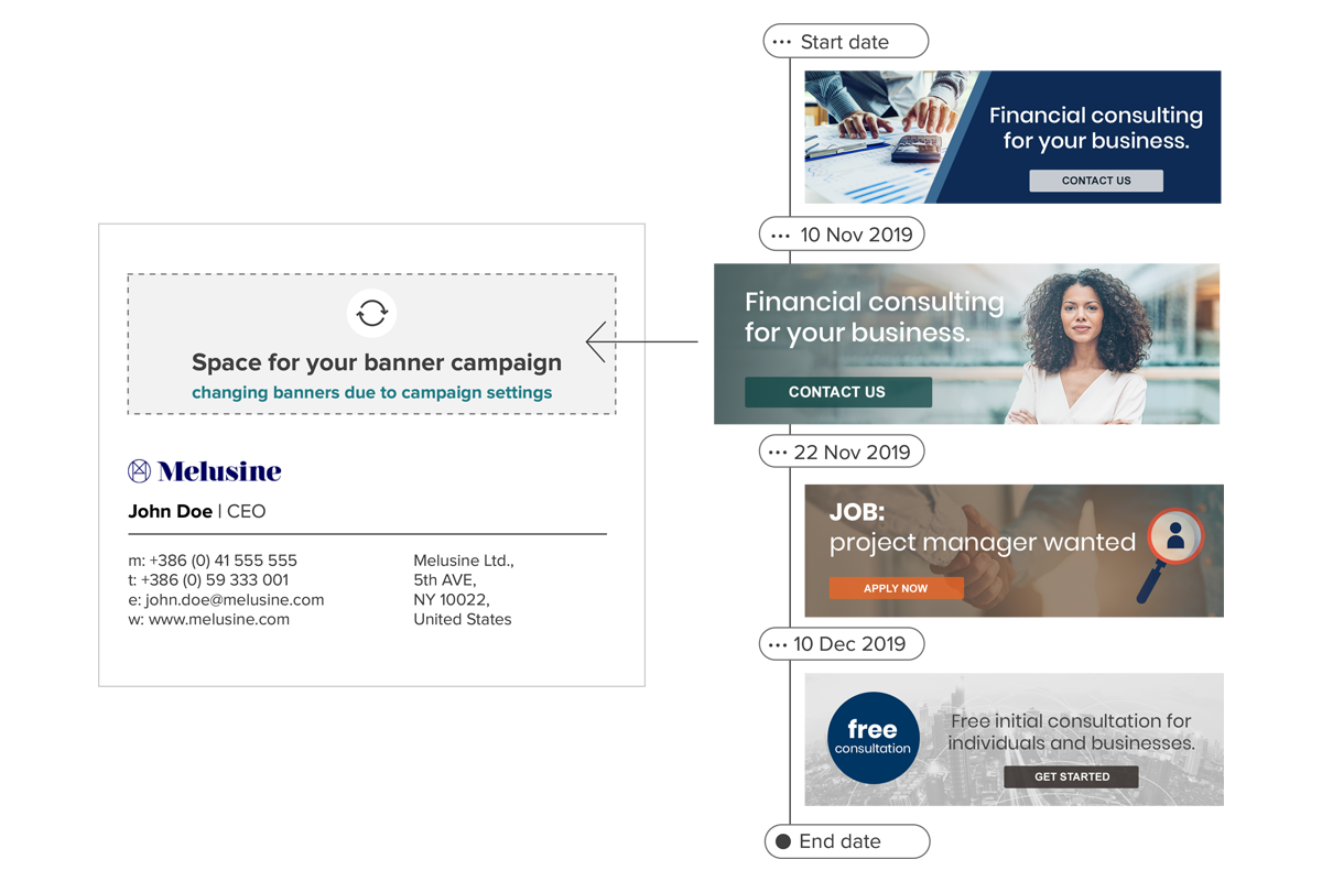 A scheduled email advertising campaign run by AdSigner email signature generator.
