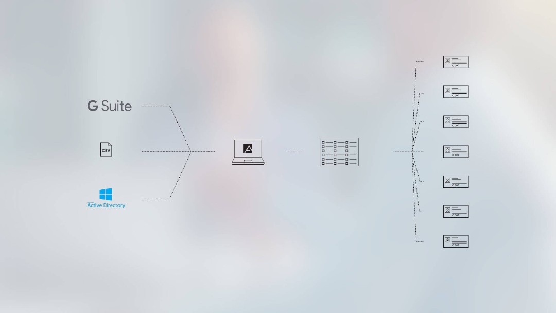 AdSigner integration enables a simple combination of various data sources. Photo: AdSigner