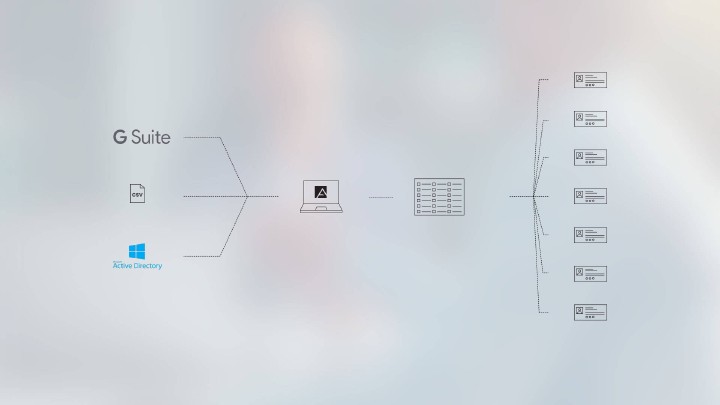AdSigner integration enables a simple combination of various data sources. Photo: AdSigner