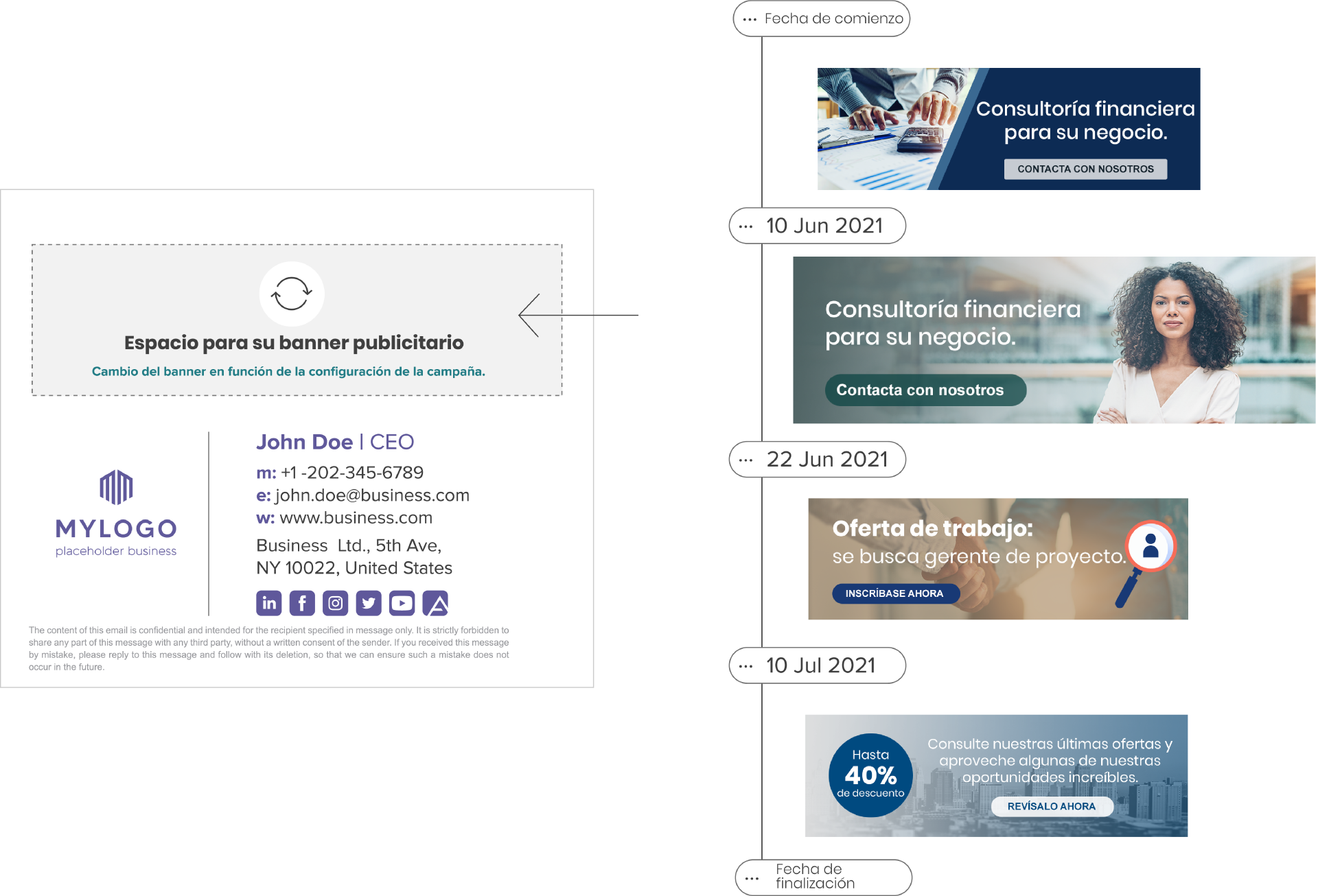 A scheduled email advertising campaign run by AdSigner email signature generator.